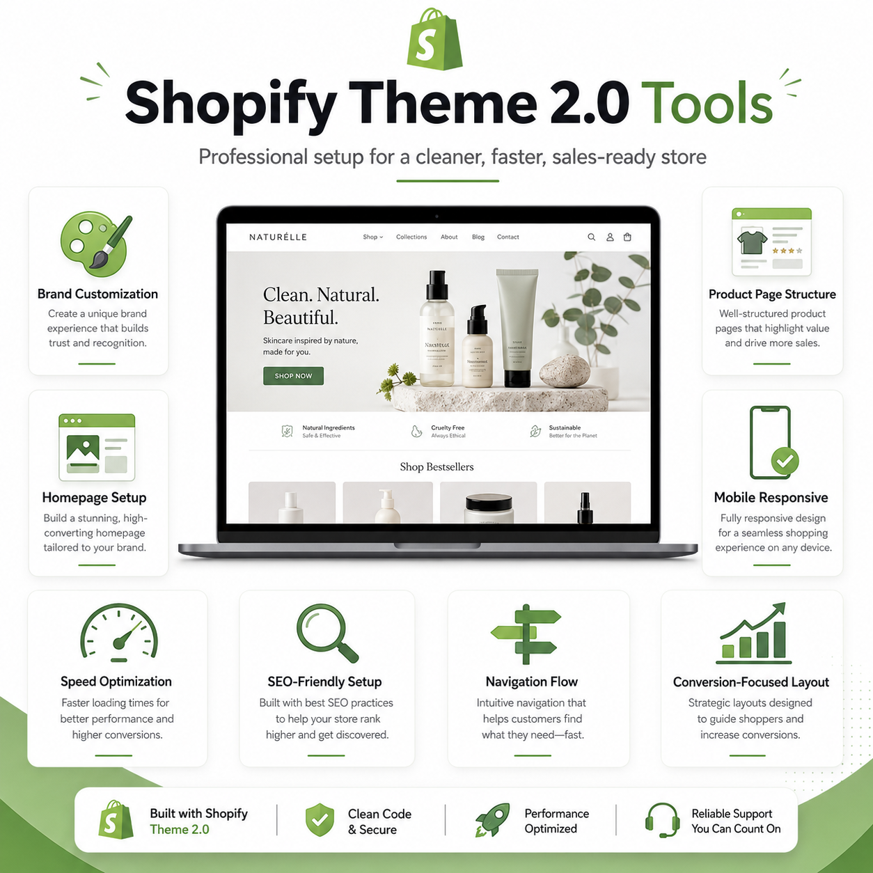 SHOPIFY 3.0