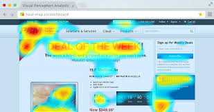 Heatmap analysis file