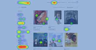 Heatmap analysis file
